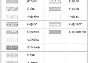 Các đọc bản vẽ xây dựng hiệu quả nhất